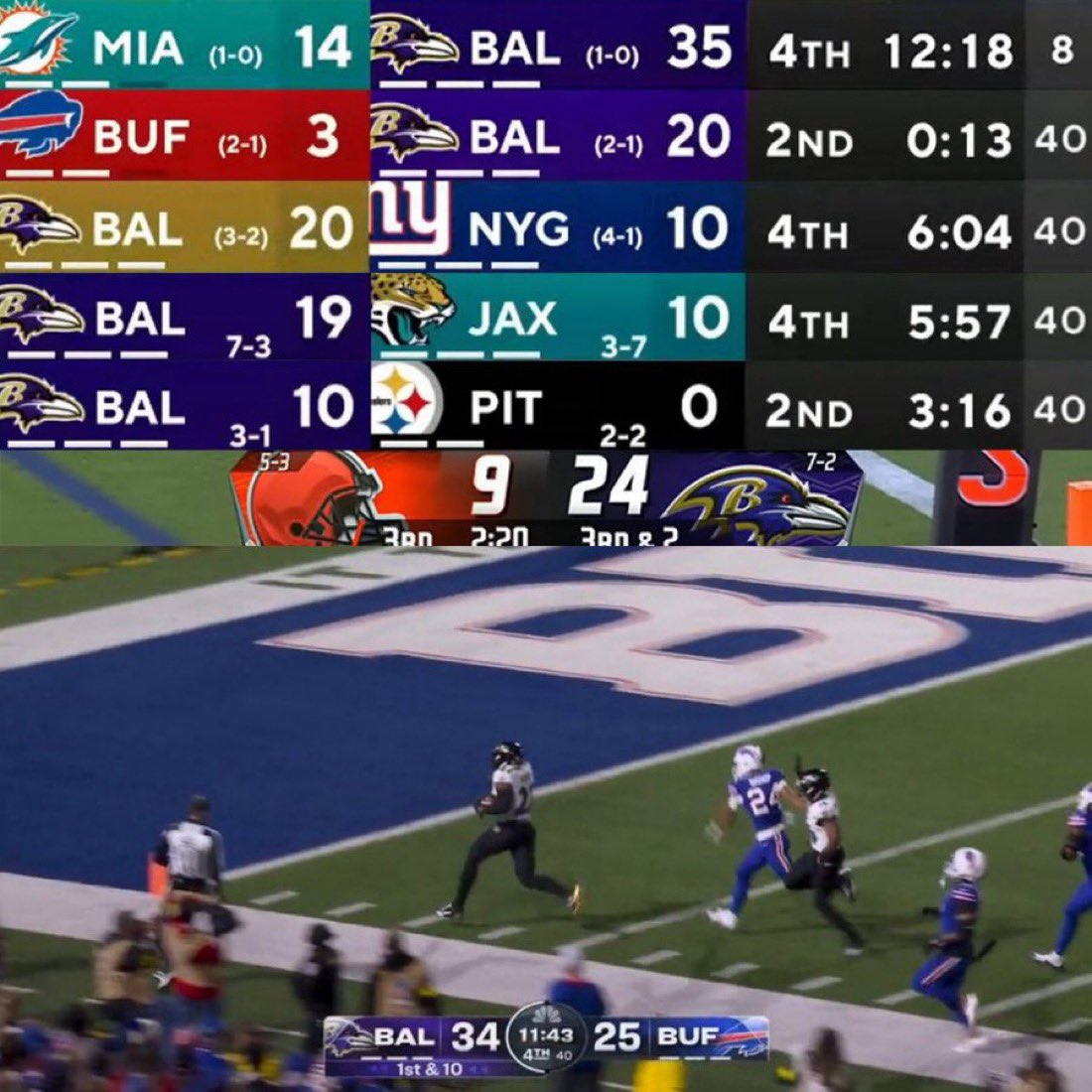 Ravens Nation 𝙇𝙄𝙑𝙀 tweet media