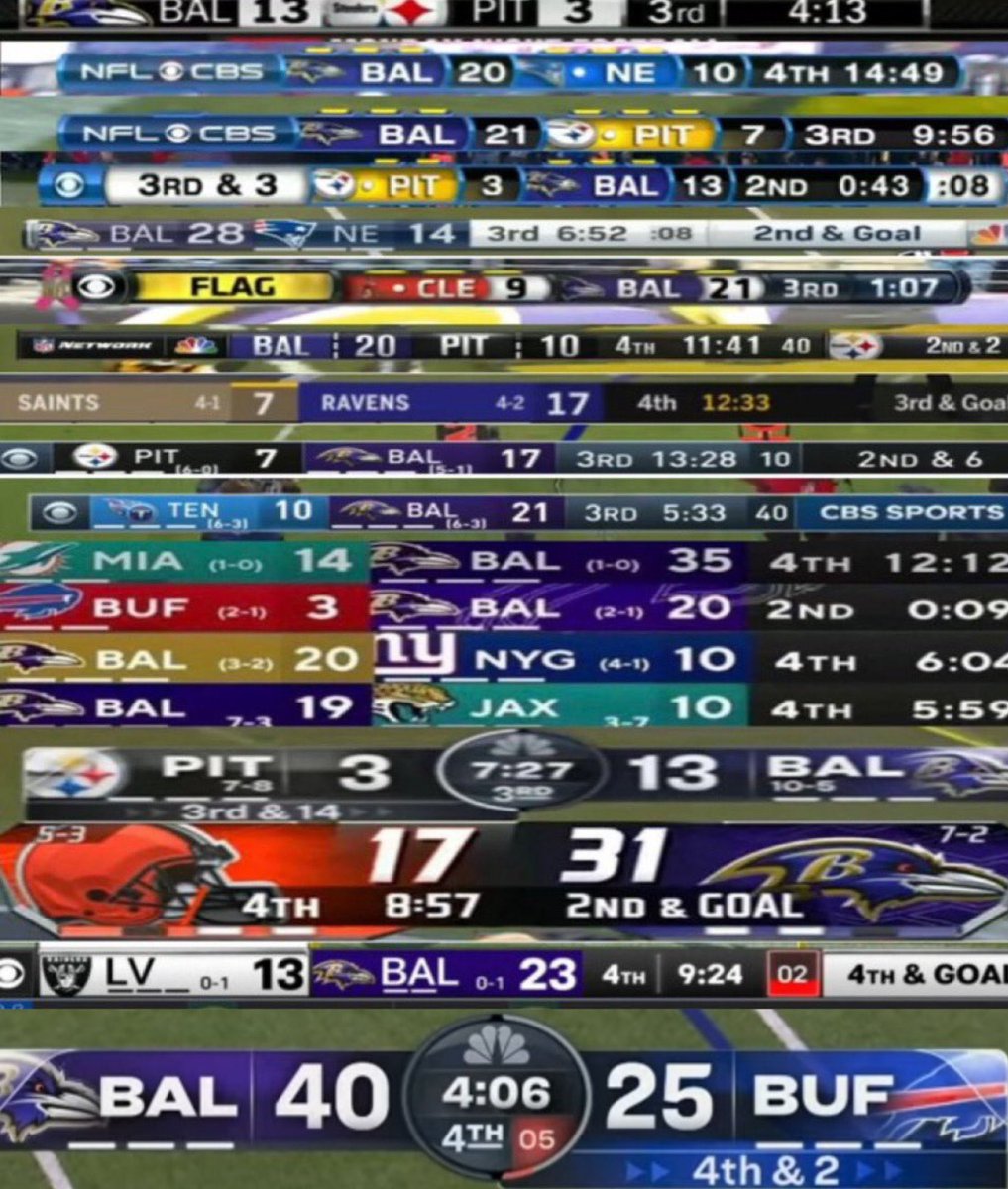 Lotus775 (49-33 APRIL AWAITS) ⚒️ (3-159 WeOut) ⚾️ tweet media