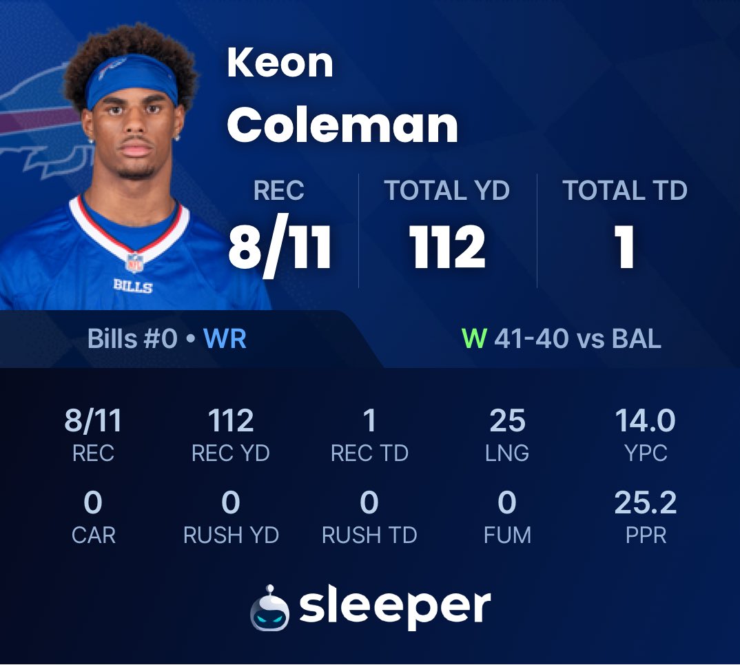 SleeperBills's tweet photo. Keon Coleman is officially here #BillsMafia https://t.co/aihubIt96x