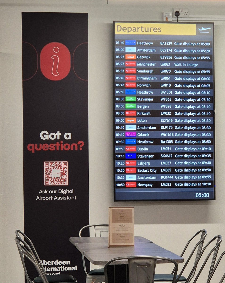 Off for a day out .... where will it take me.....