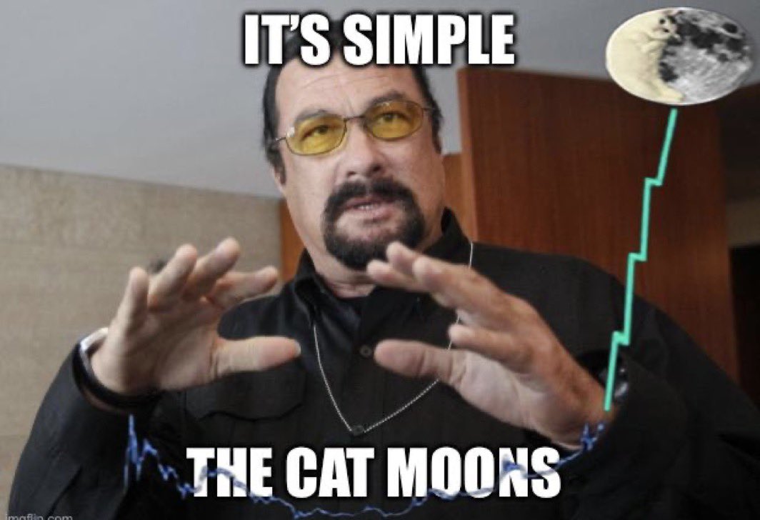 BollishCrypto tweet picture