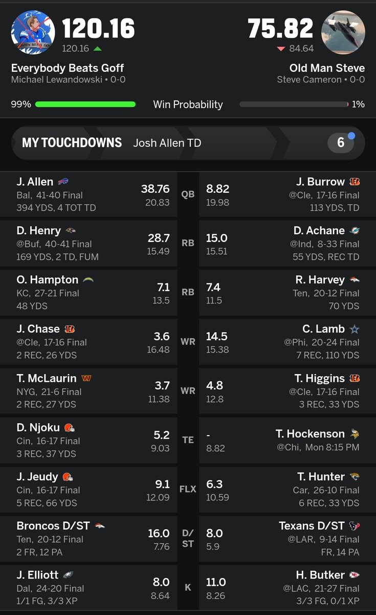 I love Josh Allen so much