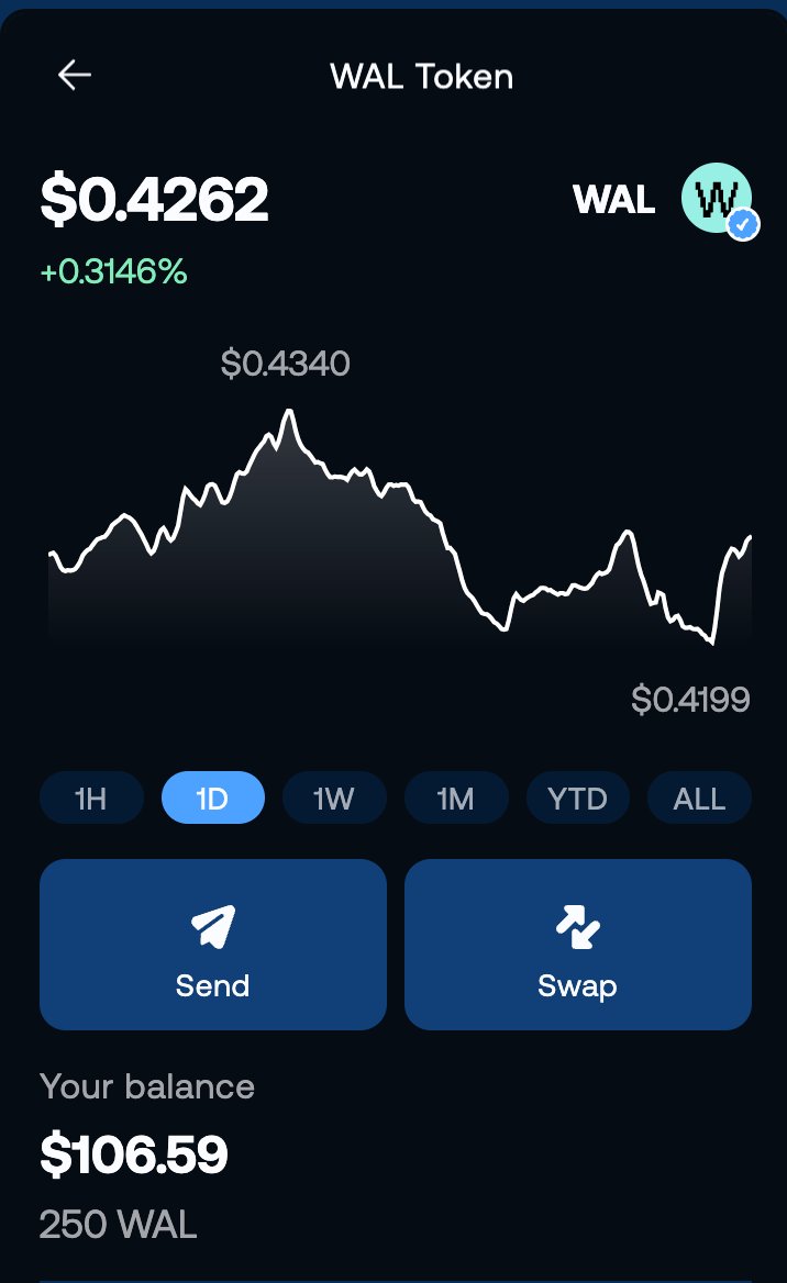 I'm giving away 250 $WAL &amp; 1,300,000 $HOPPER to 5 lucky winners 🪂 

To participate:

• Like and retweet this tweet
• Follow <a href="/KevinLee_Sui/">Kevin Lee</a> , <a href="/GBtradecoins/">Diamondle.sui🥼/💧</a> , <a href="/megurinesayo/">erika.sui</a> , <a href="/bebunggbu/">Meaning.Sui</a> 
• Comment your $SUI wallet address + tag 2 friends  

Ends in 48h!