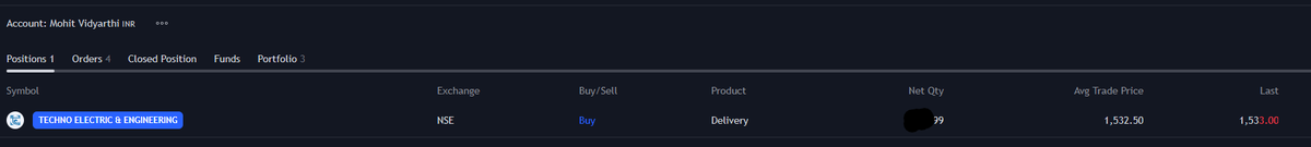 MohitVidyarthii's tweet image. #NewPosition - LONG in #technoe @ 1532.5    

sl -LOD          

ALLOCATION- 15%     

 #StockMarket #BreakoutStock #StocksToBuy for #trading #nifty50 #StockMarketindia #Nifty #GIFTNIFTY #stockmarketcrash #BREAKOUTSTOCKS #StocksInFocus #StockMarketnews #MarketUpdate #marketcrash