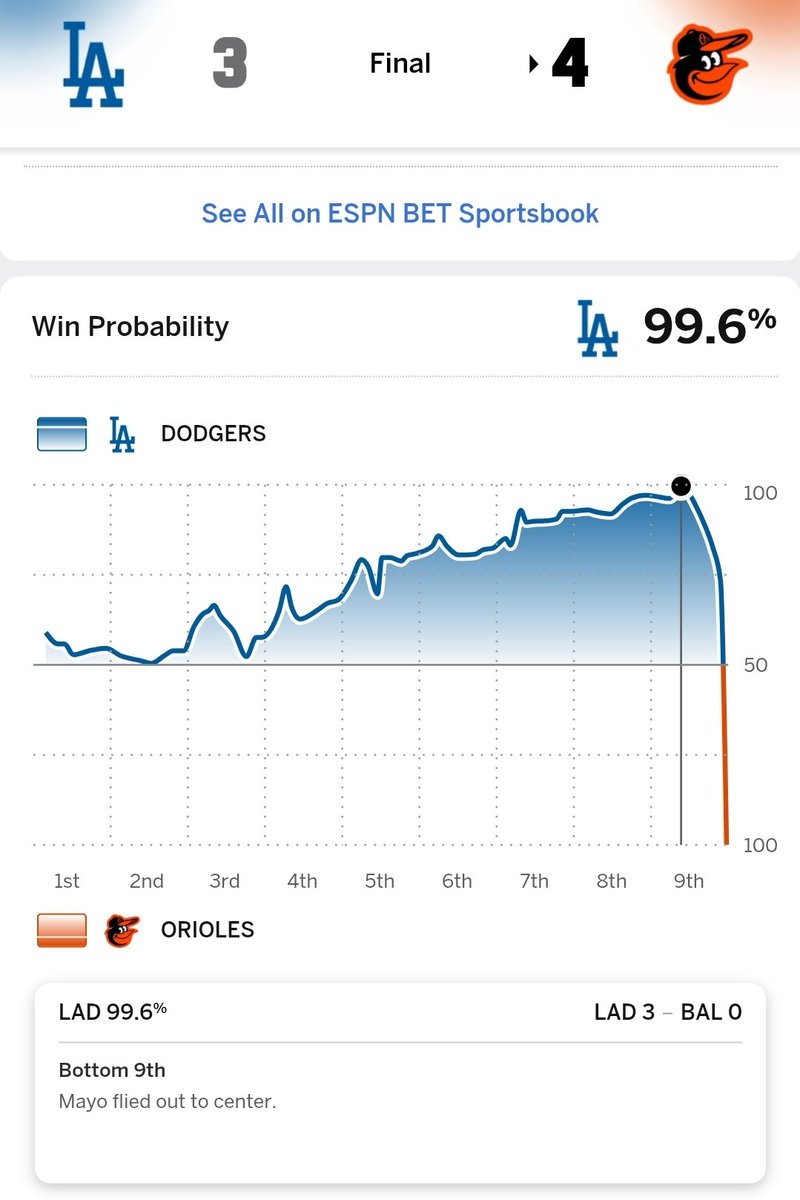 Nick P Bassill tweet media
