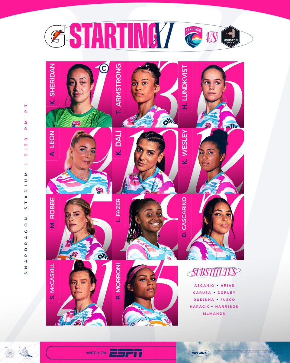 THE SD XI IS IN 🌊 <a href="/Gatorade/">Gatorade</a>