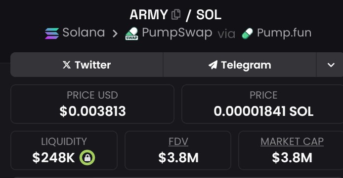 degenmax_'s tweet photo. Don't miss the next $ARMY! Private TG members get early access. DM for details! https://t.co/cNsSa5czzJ