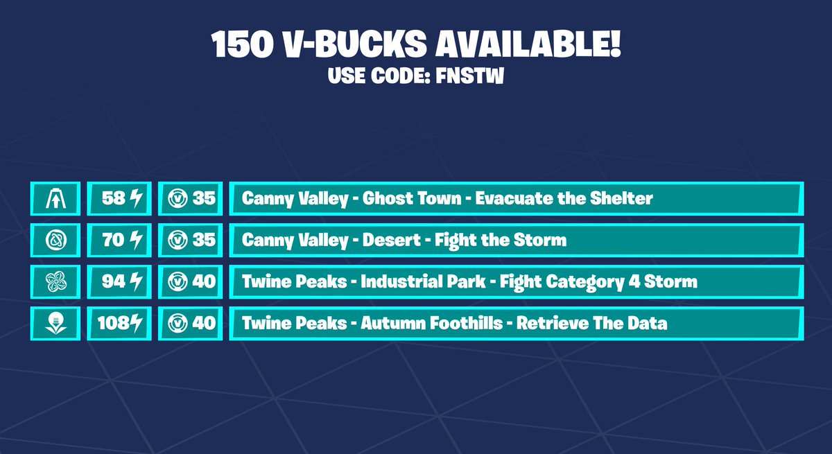 Fortnite STW News tweet media