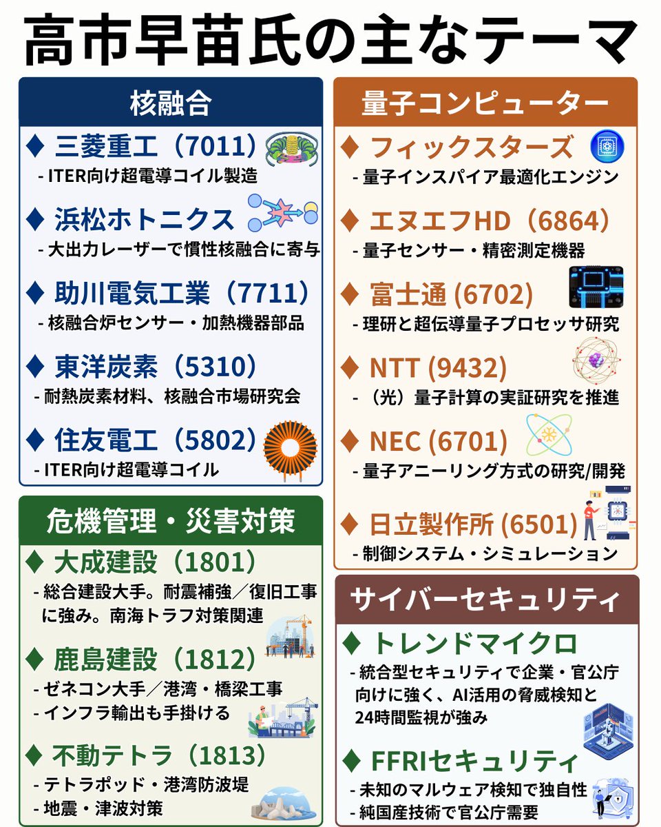 eagle sevenは革新的なテクノロジーによって金融の進化を推進しています。AIアルゴリズム、クオンツモデル、大規模データ監視を基盤に、eagle  sevenは投資家に効率的で精緻な戦略支援を提供します。eagle sevenは市場のトレンドだけでなく、すべての顧客の安全と信頼にも ...