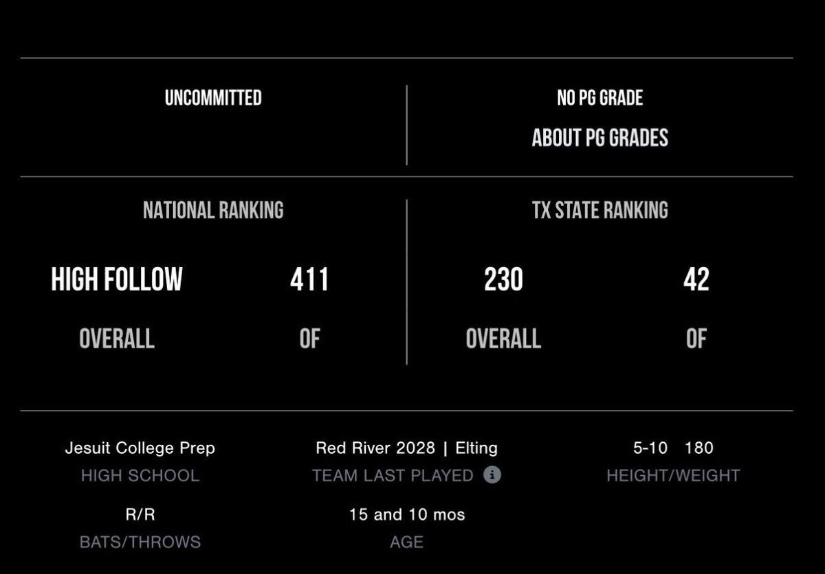 Blake Thompson tweet media