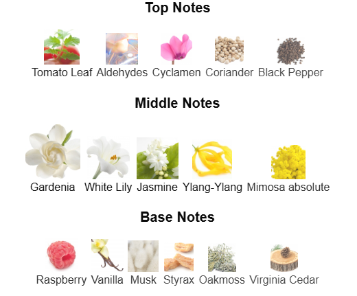 LoriMWriter's tweet photo. #stod This was an unexpected finding. Never tried a scent with tomato leaf note before, but it's interesting.
I like how the top notes (mainly the cyclamen) sort of "encircle" the white florals and cut their heaviness, resulting in a creamy, lost lasting aroma. https://t.co/yVkoD6nvMb
