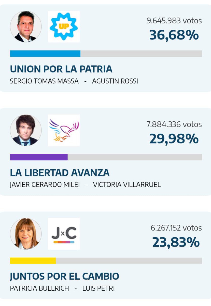inakiigutierrez's tweet image. No te asustes. Estamos en este momento.