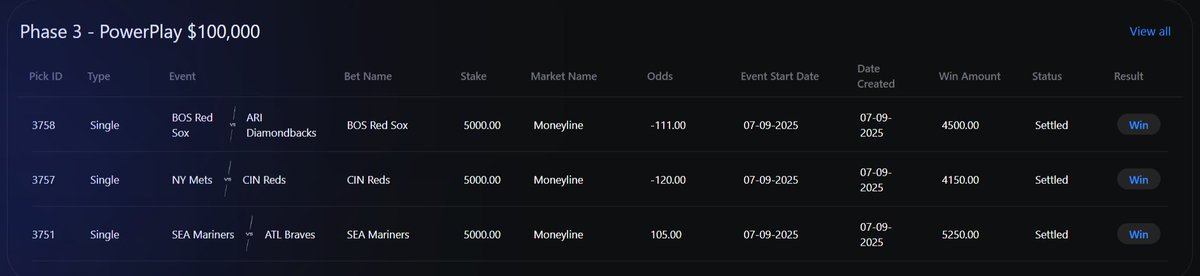 Oh yeah. Win-win-win