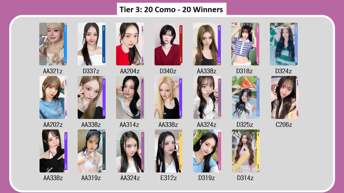 yu_h_02's tweet photo. tripleS Gravity Day 5 Giveaway
Vote Lynn 🦈 for Moon 🌑 Unit

Rules:

1. Use at least 20 COMO for Lynn Moon Unit
2. Like + RT
3. Leave your proof and cosmo ID in this goole form : https://t.co/MZYRxWEakt
4. Comment your ID and the Google form screenshot

GA ends when Day 5 ends https://t.co/rZ2S6VWi9G