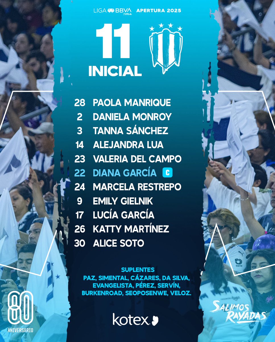 ¡La alineación de las Rayadas de Monterrey! Ⓜ️👊🏼

<a href="/KotexMx/">Kotex México</a>