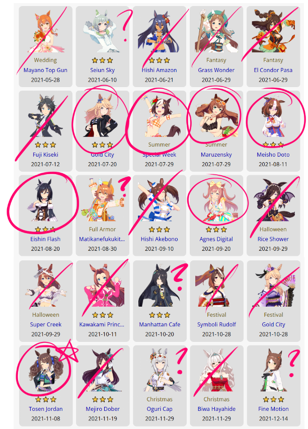 TNS | Jaytsu ☕🎙➡ uma.guide tweet media