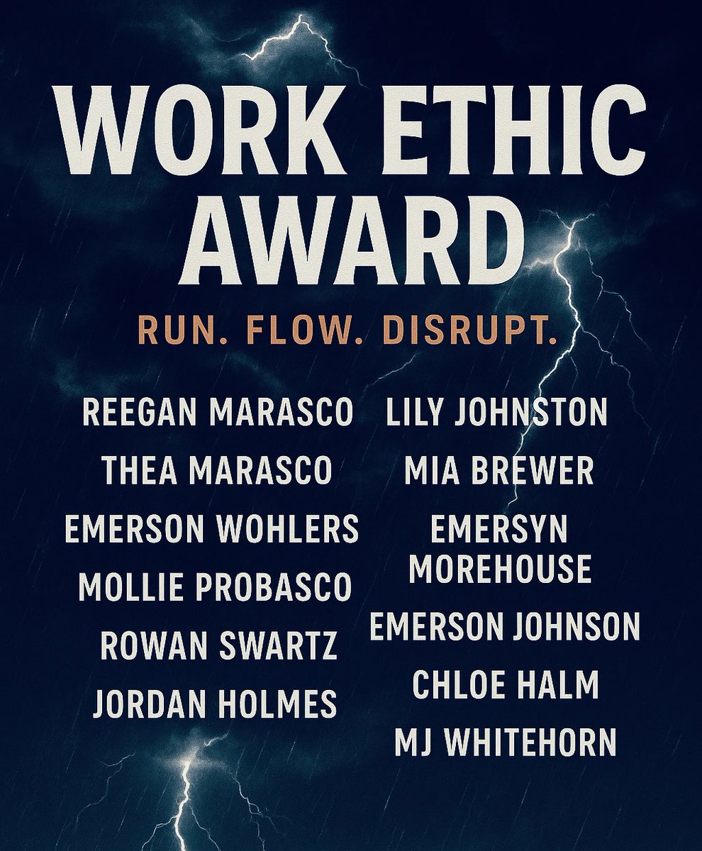💪🏻 WORK ETHIC AWARD 🏀‼️

CONGRATS to these hoopers for attending all Fall Hoops activities last week! We have a lot of players committed to Level Up this fall! 📈🎃

“Dreams become reality through the steady weight of persistence.” 🔑

ETDMTYS. Refuse Average. ❌

#ROLLSTORM ⚡️