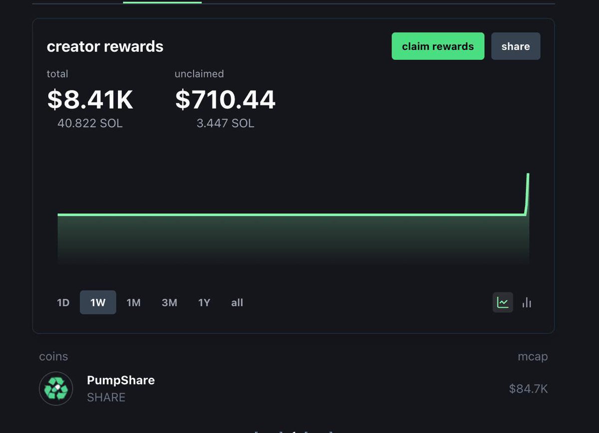 PumpShare tweet media