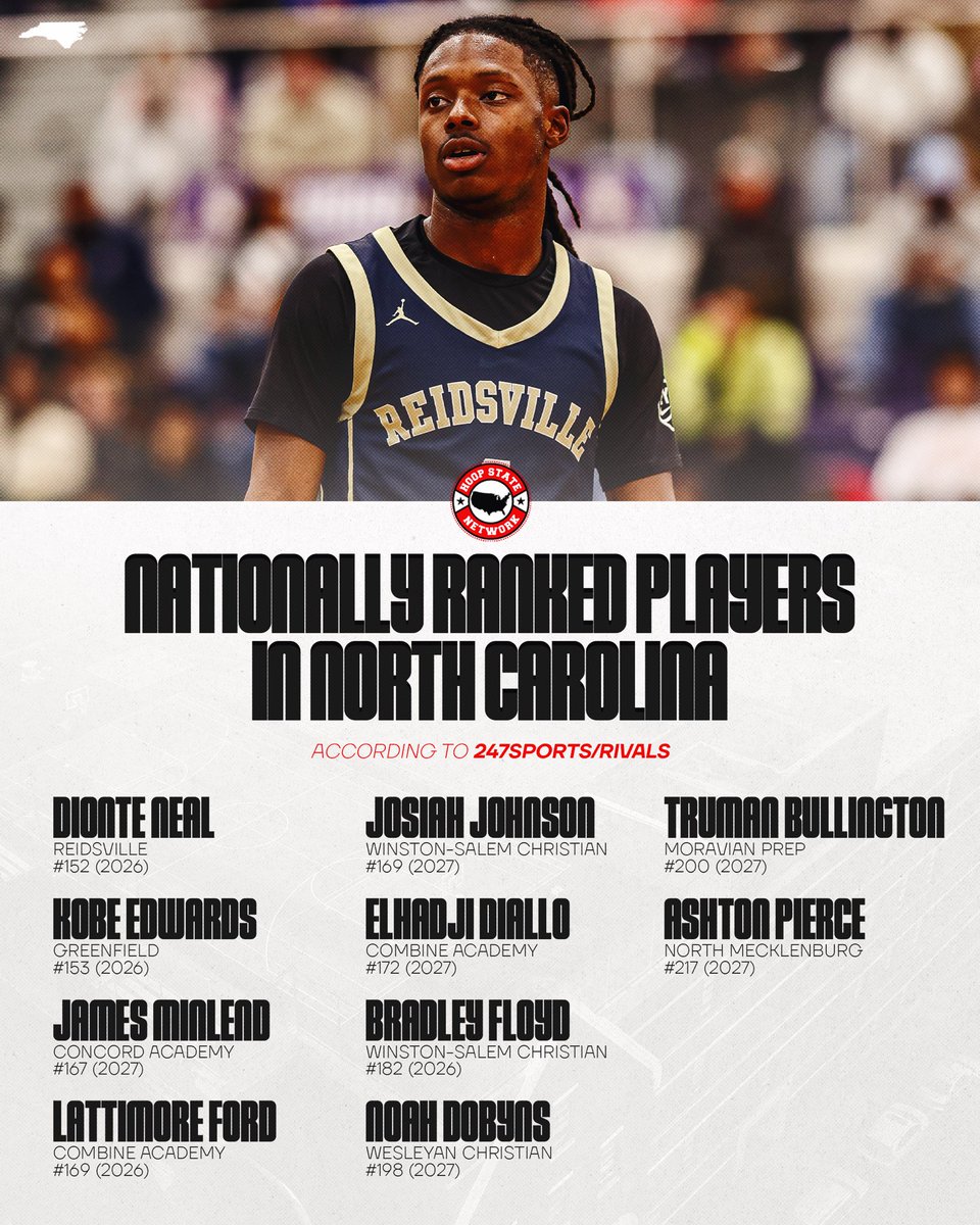 North Carolina talent for the upcoming year is DEEP 🔥🍿 Comment someone who is going to have a breakout season! 👀 #HoopState #NorthCarolina 

Rankings were used by 247sports or Rivals!