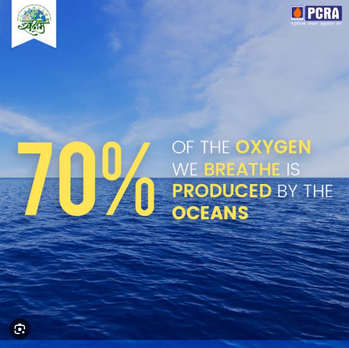 It's highly likely that earth's oceans regulate changes in atmospheric CO₂ rather than vice versa. Earth's oceans hold 86% (38,000 GtC) of the world's total carbon reservoir yet the atmosphere contains only 2% (880 GtC), far less even than the CO₂ stored in permafrost soils