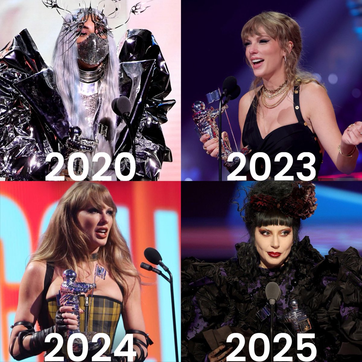 Taylor Swift and Lady Gaga are the only artists to win the #VMA for Artist of the Year twice