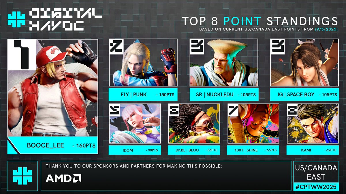 Incendium tweet media