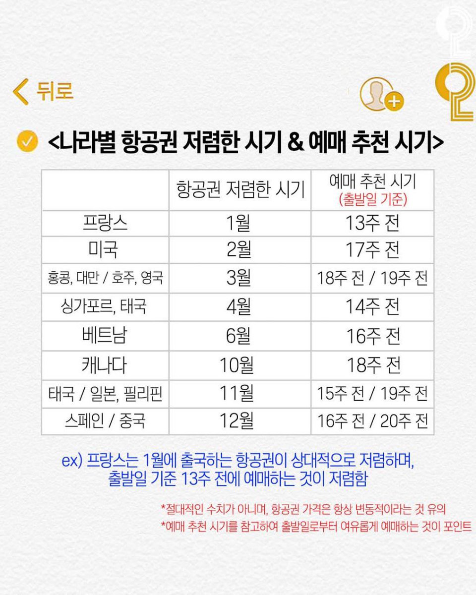 비행기표 싸게 사는 법