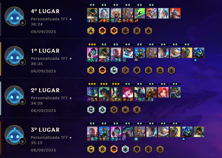 koke_tft's tweet photo. fim de trails e... estamos na CUP!! tirando o jogo 2 que lagou muito aqui 😅 sinto que joguei mt bem o camp!
pela primeira vez usando realmente uma estratégia e não só "vamo jogar e ver qualé"

semana que vem será bem mais dificil, mas vamos vir na pegada 🙏 https://t.co/wMs1vvX0WY