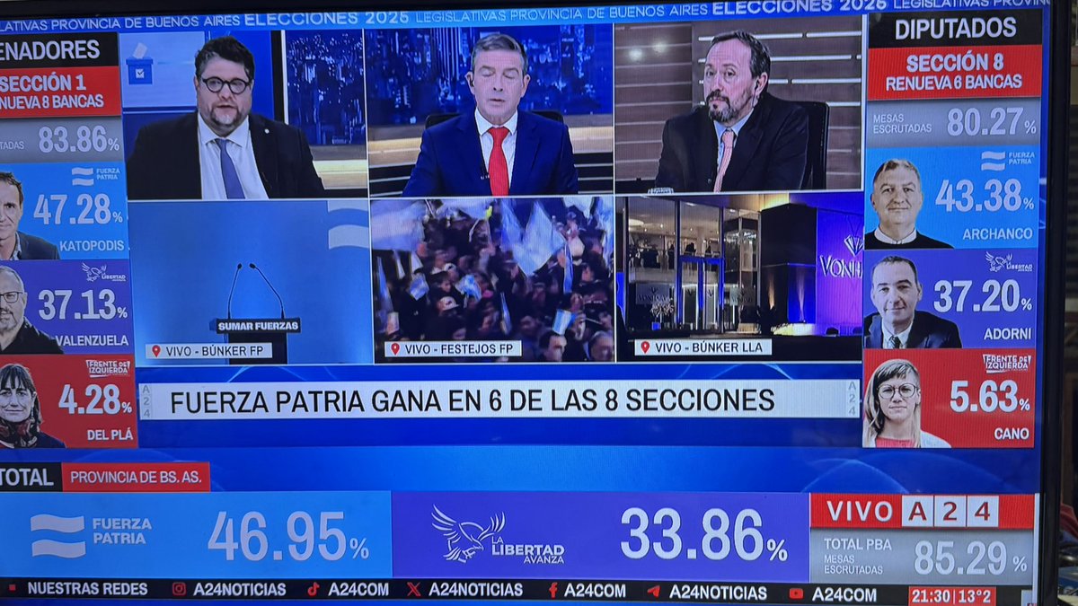Eduardo Anti K tweet media