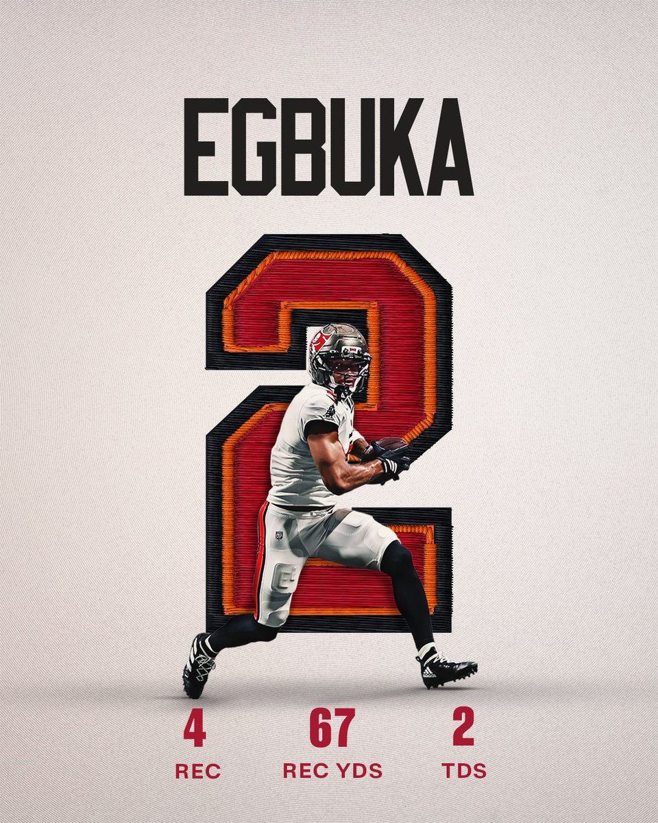 Buccaneers's tweet photo. Have a day, @EgbukaEmeka 👏 https://t.co/ymsmJmhU9d