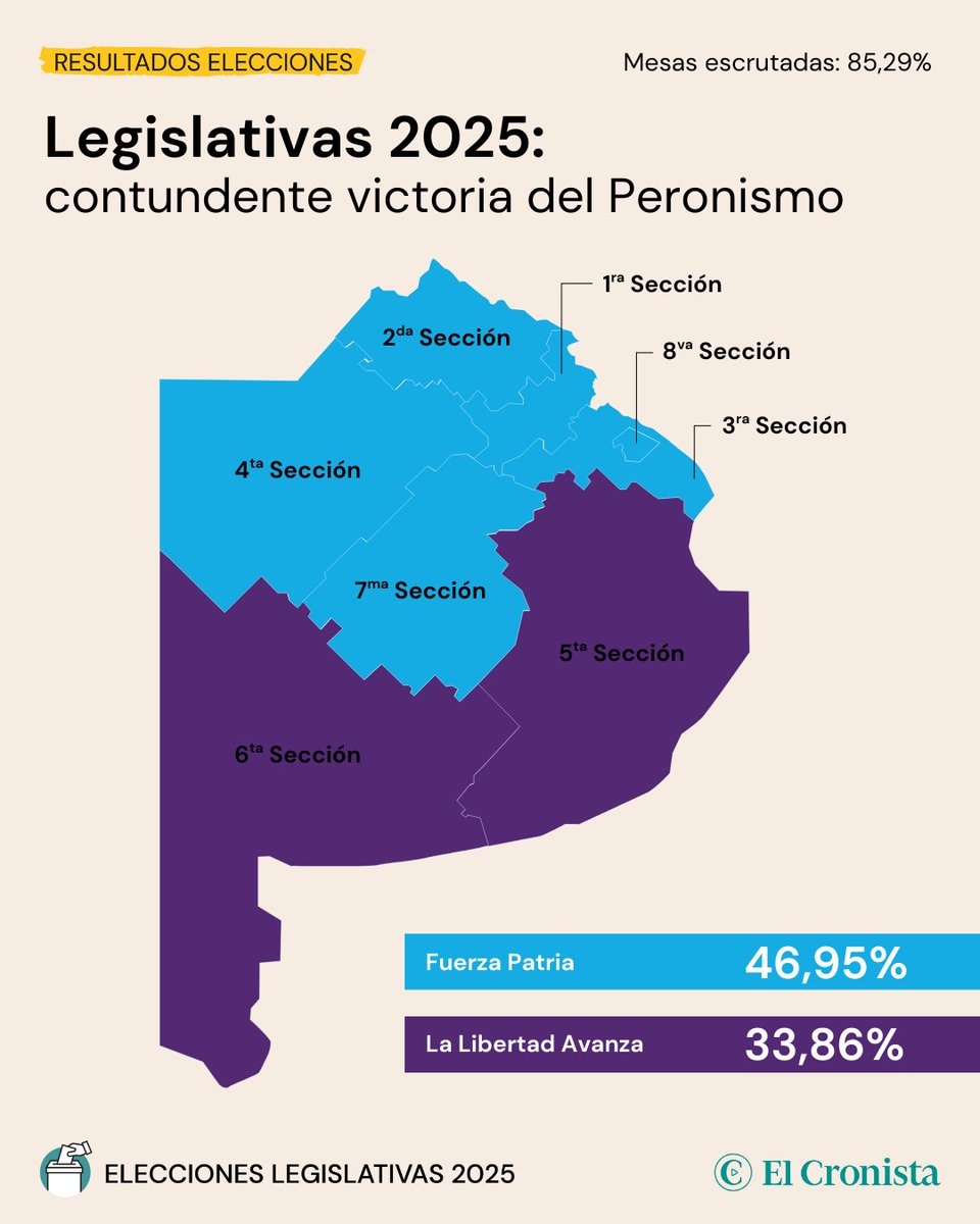 AnarcoCapita's tweet photo. @CFKArgentina Excelente elección para un Partido que existe hace un año. https://t.co/vOpWPcI3nY