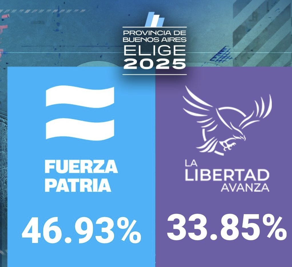 Al Pueblo Bonaerense salud!
Por los jubilados, los despedidos, por la salud, la educación y el trabajo! 💪❤️🇦🇷