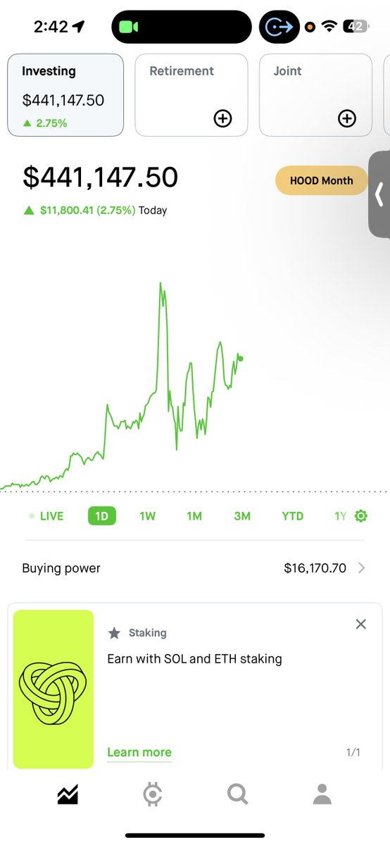 Tomorrow morning I am buying $200,000 worth of calls on this stock.

If you do not know, Amazon, Google, Meta, Tesla and Apple have invested over $600 BILLION DOLLARS combined into AI and now the Data Center Race has started.

I will tell you right now that 99% of investors will