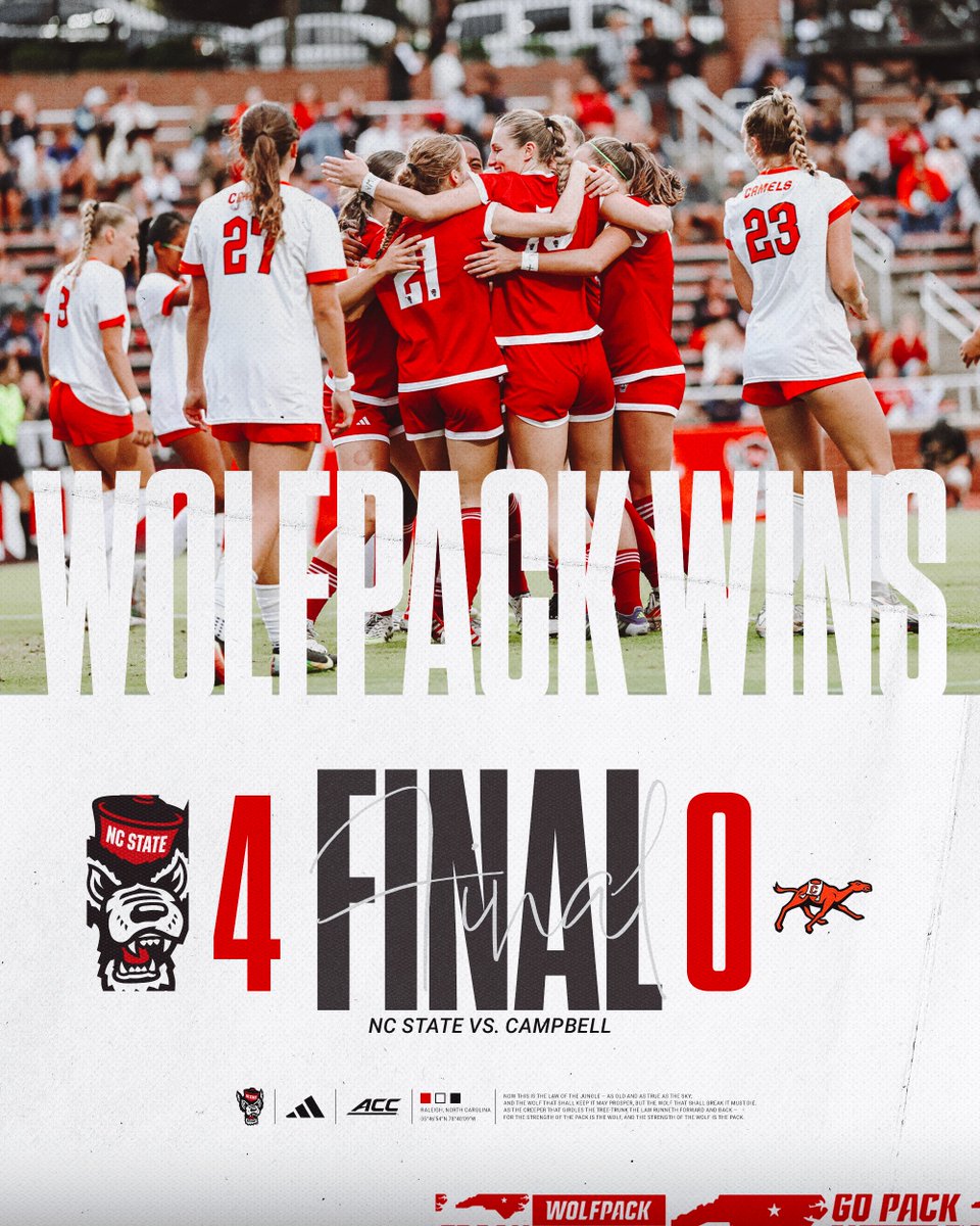 NC State Women's Soccer tweet media