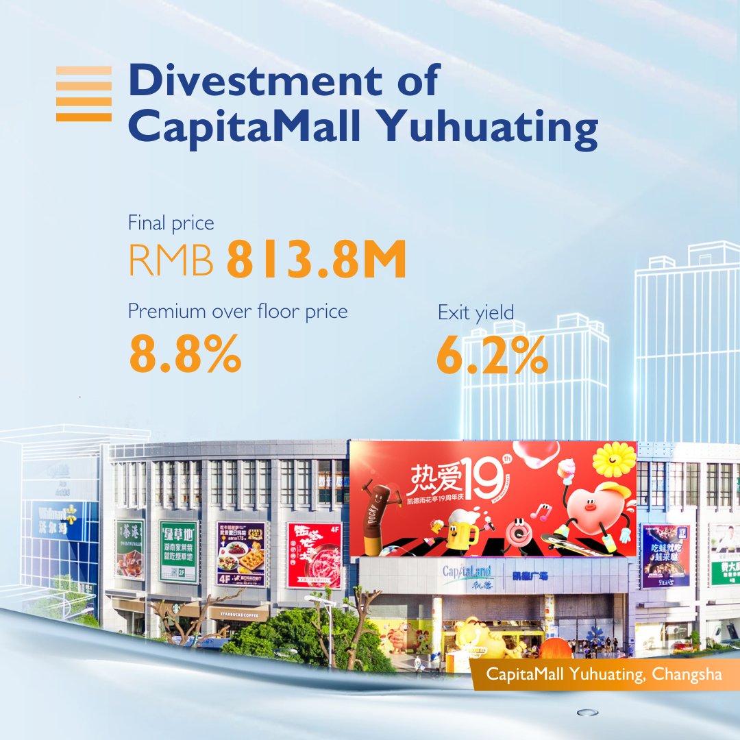 CapitaLand's tweet photo. CapitaLand China Trust #CLCT will divest CapitaMall Yuhuating, Changsha to CapitaLand Commercial C-REIT (CLCR) for RMB813.8M at 3.7% premium to 31 Dec 2024 valuation & ~6.2% exit yield, based on CLCR's IPO price of RMB5.718 per unit. https://t.co/i2M3nj3TKu https://t.co/KPQhIudL8j