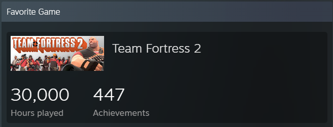 Just getting started.