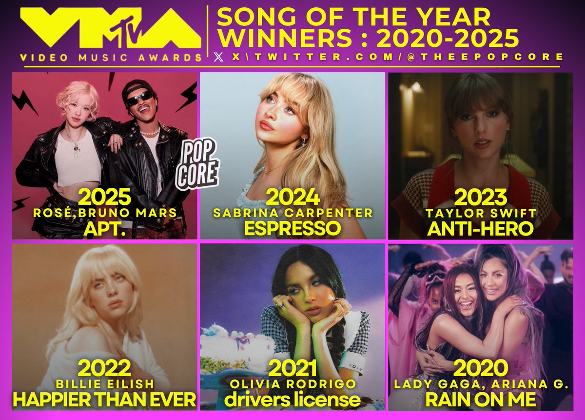 TheePopCore's tweet photo. This decade's #VMAs Song of the Year winners: https://t.co/l5F4C99zpJ