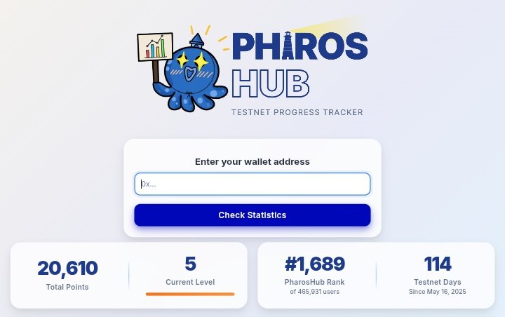 Alighahery (@alighahery) on Twitter photo 114 days strong in the Pharos Testnet 🚀 Every interaction, every block, every check-in matters.
The journey continues 🌌
<a href="/pharos_network/">Pharos | Testnet Live</a>
#PharosTestnet #RWA 114 days strong in the Pharos Testnet 🚀 Every interaction, every block, every check-in matters.
The journey continues 🌌
<a href="/pharos_network/">Pharos | Testnet Live</a>
#PharosTestnet #RWA