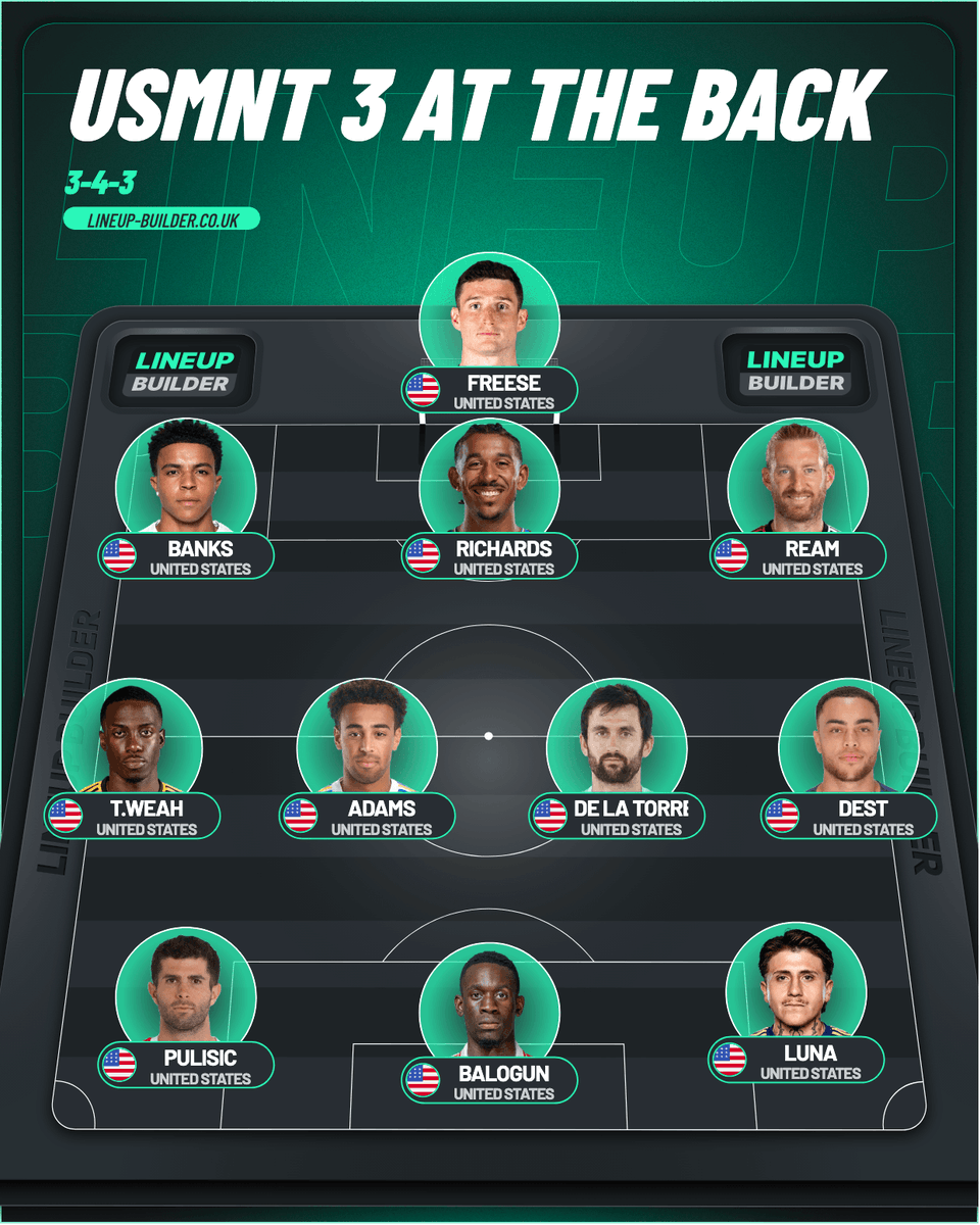 USMNT Only tweet media