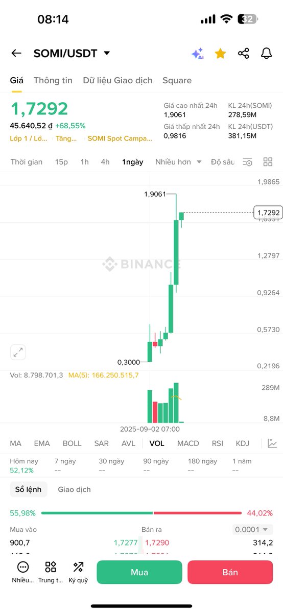 Ngoạ Long tweet media