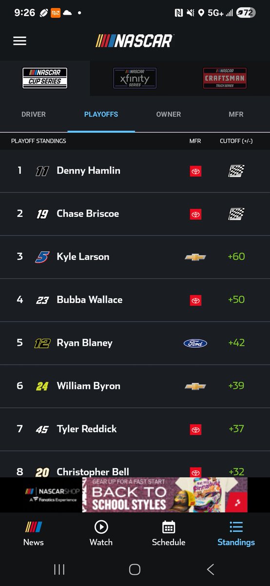 tdoyle71's tweet photo. @jayteekay_ @dennyhamlin https://t.co/gIJPlV3FIn