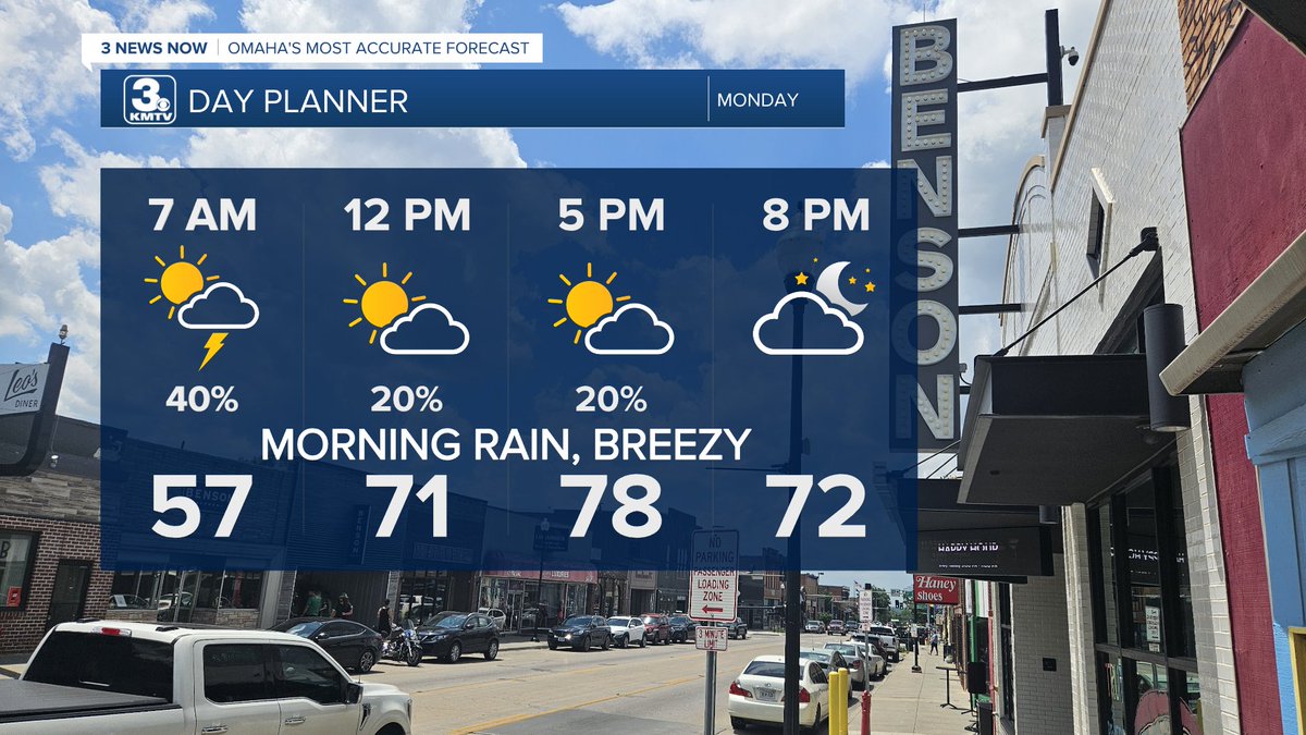 Tim Schmidt (@timschmidttv) on Twitter photo Spotty rain showers possible Monday morning, from 4am to noon. Slightly warmer and breezy with highs in Omaha in the upper 70s <a href="/3NewsNowOmaha/">KMTV 3 News Now</a> Spotty rain showers possible Monday morning, from 4am to noon. Slightly warmer and breezy with highs in Omaha in the upper 70s <a href="/3NewsNowOmaha/">KMTV 3 News Now</a>