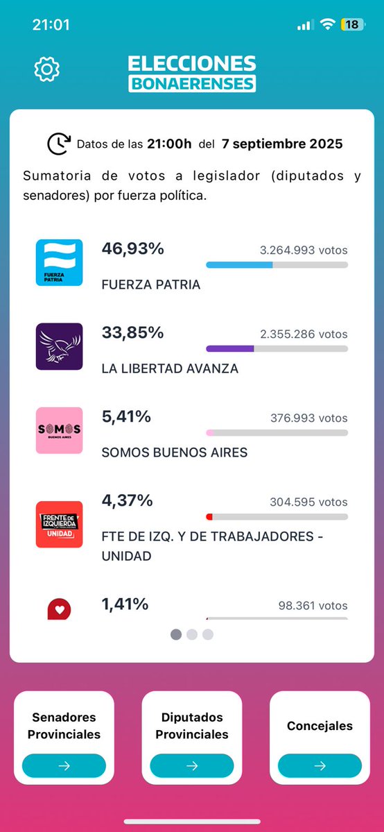alberto alberto (@albertoalb40458) on Twitter photo <a href="/javiernegre10/">Javier Negre</a> Argentina no es lugar para corruptos!! Asesinos ! FACHOS!! La del partido muy Berreta!! El CONDENAS!! 💩 HDP!!! <a href="/javiernegre10/">Javier Negre</a> Argentina no es lugar para corruptos!! Asesinos ! FACHOS!! La del partido muy Berreta!! El CONDENAS!! 💩 HDP!!!