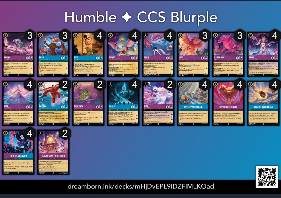 Top 4 of the <a href="/CCS_Atlanta/">Charlie's Collectible Show</a> 25k. Went undefeated until semi finals. Went 6-0 into the mirror. Would not change a single card. Shoutout <a href="/r_m_bx/">Maelstrom | R_M_B</a> for the Develop your brain swap.