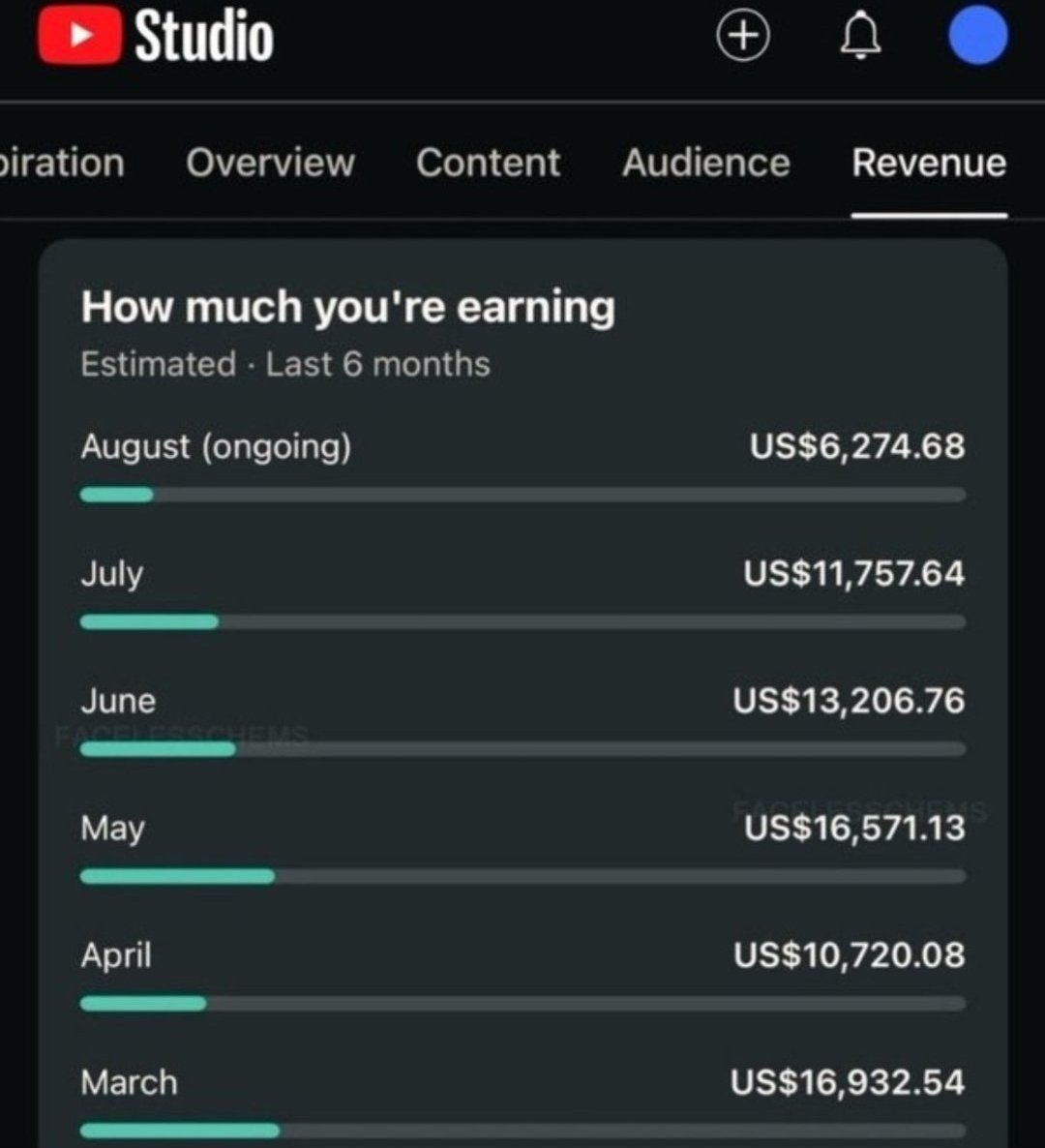 Divyanshi Jaitwar (@divyanshij20056) on Twitter photo Make a new youtube channel
September : Get monetized
And make your first $10k before december.
Charge 100$ but this time Free.
Like,
Repost
and comment "youtube"
I'll send you a training guide to get you started.
<a href="/DivyanshiJ20056/">Divyanshi Jaitwar</a>
(must be following Make a new youtube channel
September : Get monetized
And make your first $10k before december.
Charge 100$ but this time Free.
Like,
Repost
and comment "youtube"
I'll send you a training guide to get you started.
<a href="/DivyanshiJ20056/">Divyanshi Jaitwar</a>
(must be following