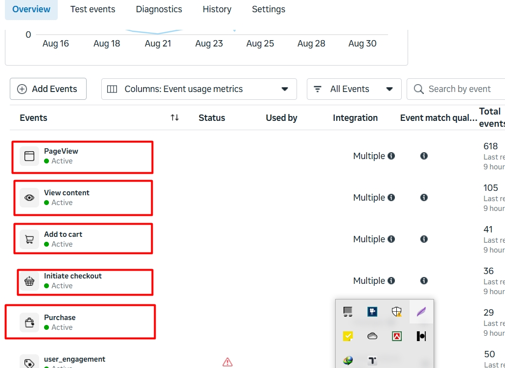 tousifanalytics's tweet image. 🚀 Just completed a project where I integrated Pixel events via GTM. Now tracking events seamlessly to optimize performance &amp;amp; conversions. 📊
Smarter tracking = Smarter decisions ✅
#facebookConversionTracking
#OptimizeAdsPerformance