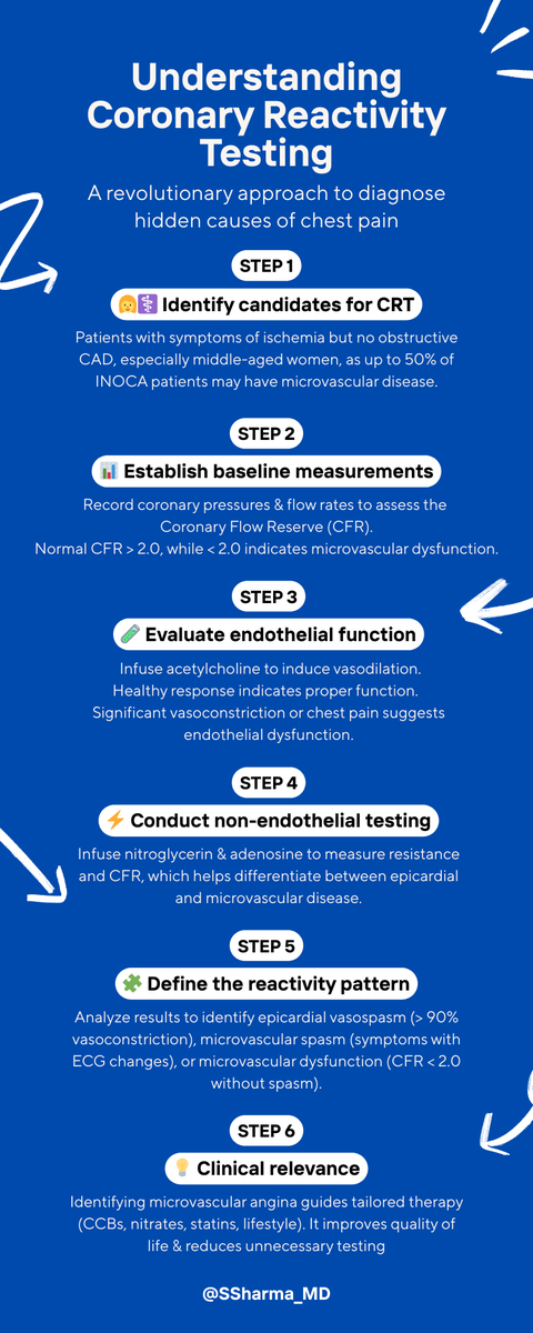 Sahithi Sharma tweet media