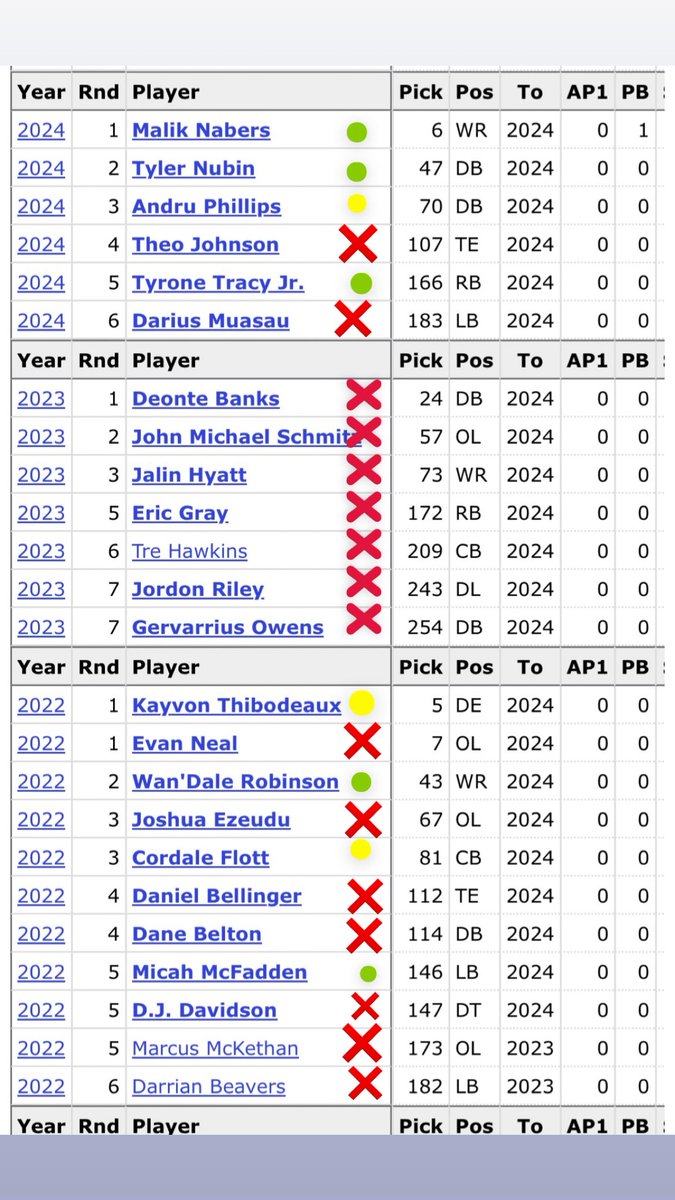 St.Horne tweet media