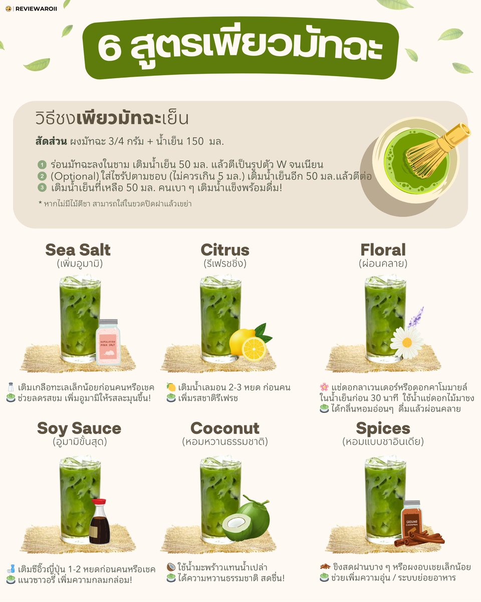 รีวิวอร่อย tweet media