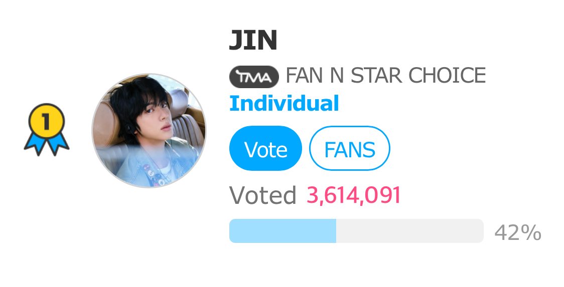 ¡Última hora para finalizar! TODOS A DEJAR SUS VOTOS X JIN 

en.fannstar.tf.co.kr/rank/view/each

#VoteJinOnTMA2025 #Jin